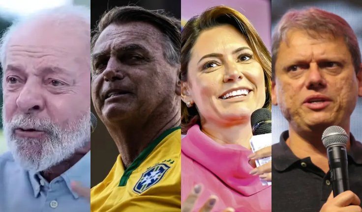 Imagem de Eleições: Lula ficaria atrás de Bolsonaro, Michelle e Tarcísio no 2º turno