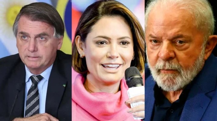 Imagem de Instituto Paraná Pesquisas: Bolsonaro à frente de Lula, com Michelle empatada tecnicamente